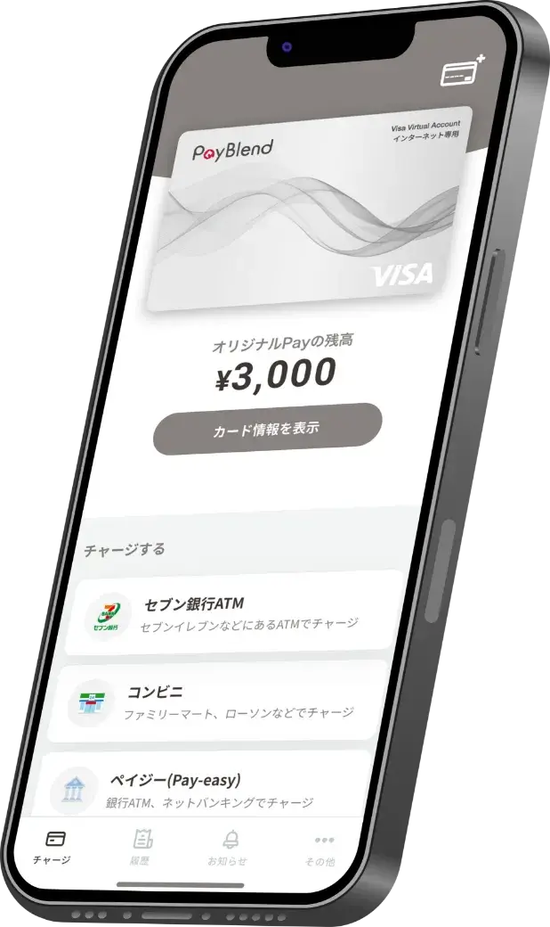 SmartPhone